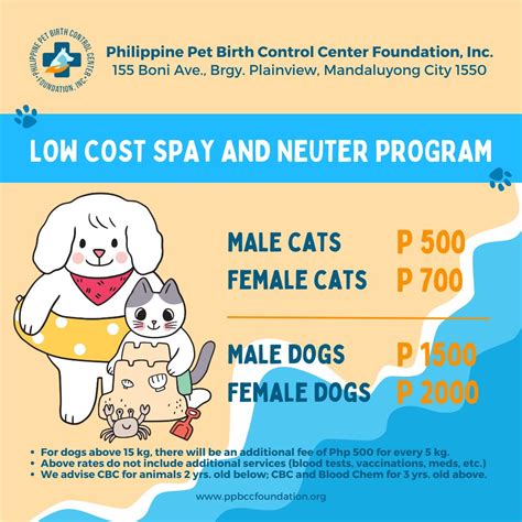 Philippine Pet Birth Control Center Foundation, Inc..